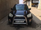 Toyota RAV 4 13.04.2019