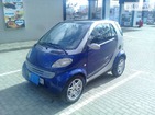 Smart ForTwo 11.04.2019