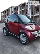 Smart ForTwo 06.05.2019