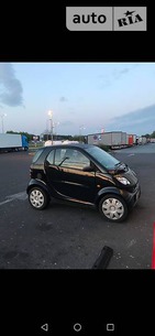 Smart ForTwo 22.07.2019