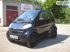 Smart ForTwo 13.08.2019