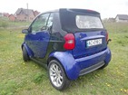 Smart ForTwo 06.07.2019