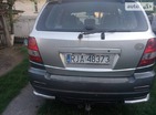 KIA Sorento 27.07.2019