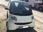 Smart ForTwo 13.05.2019