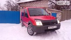 Ford Transit Connect 11.05.2019