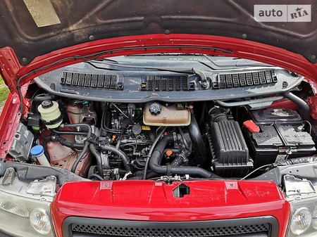 Citroen Jumpy 2005  випуску Луцьк з двигуном 2 л дизель мінівен механіка за 6700 долл. 