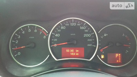 Renault Koleos 2011  випуску Дніпро з двигуном 2.5 л газ позашляховик автомат за 11700 долл. 