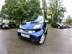 Smart ForTwo 14.05.2019