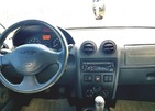 Dacia Logan MCV 08.05.2019