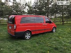 Mercedes-Benz Vito 04.05.2019