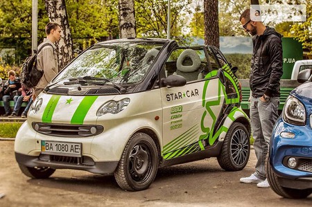 Smart ForTwo 2003  випуску Київ з двигуном 0.6 л бензин кабріолет автомат за 110000 грн. 