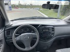 Mazda MPV 13.07.2019