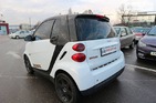 Smart ForTwo 15.05.2019