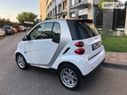 Smart ForTwo 14.07.2019