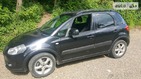 Suzuki SX4 18.08.2019