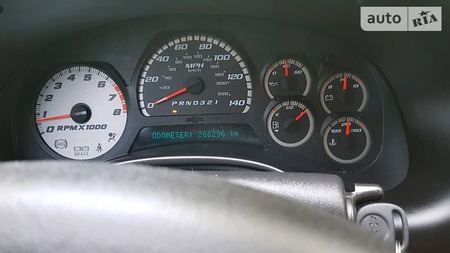 Chevrolet Trailblazer 2007  випуску Чернігів з двигуном 6 л газ позашляховик автомат за 20000 долл. 