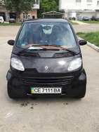 Smart ForTwo 05.07.2019