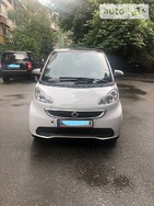 Smart ForTwo 08.06.2019