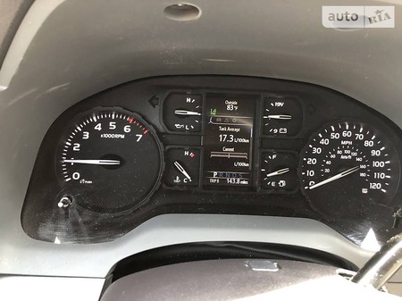 Toyota Tundra 2018  випуску Суми з двигуном 5.7 л бензин пікап автомат за 44500 долл. 