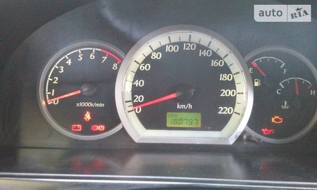 Chevrolet Lacetti 2008  випуску Чернігів з двигуном 1.8 л газ універсал механіка за 6400 долл. 