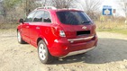 Chevrolet Captiva 01.08.2019