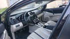 Mazda CX-7 22.07.2019