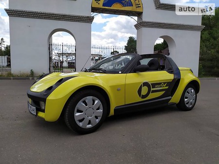 Smart Roadster 2005  випуску Харків з двигуном 0.7 л бензин кабріолет автомат за 4999 долл. 