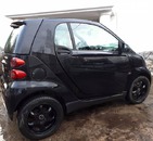 Smart ForTwo 06.09.2019