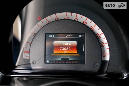 Smart ForTwo 2016  випуску Київ з двигуном 1 л бензин купе автомат за 12950 долл. 