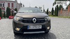 Renault Sandero 22.06.2021