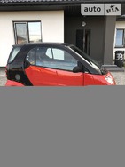 Smart ForTwo 21.06.2021