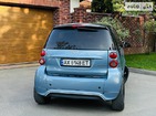 Smart ForTwo 26.06.2021