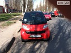 Smart ForTwo 06.07.2021