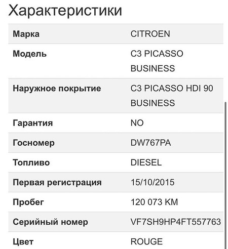 Citroen C3 Picasso 2015  випуску Вінниця з двигуном 1.6 л дизель універсал механіка за 7999 долл. 