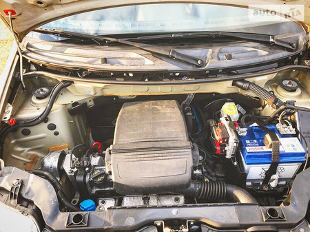 Fiat Panda 2009  випуску Луцьк з двигуном 1.2 л бензин позашляховик механіка за 4200 долл. 