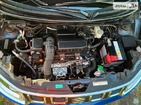 Suzuki Ignis 2020 Донецьк 1.2 л  позашляховик механіка к.п.