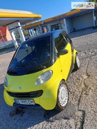 Smart ForTwo 24.06.2021