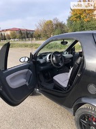 Smart ForTwo 17.06.2021