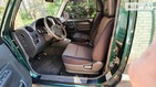 Suzuki Jimny 19.07.2021