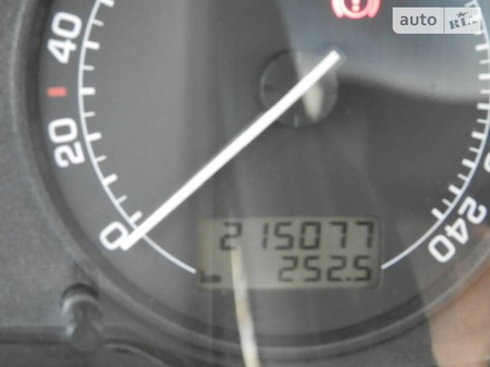 Skoda Octavia 2004  випуску Луцьк з двигуном 0 л бензин універсал механіка за 5000 долл. 