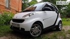 Smart ForTwo 29.06.2021