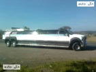 Ford Excursion 18.06.2021