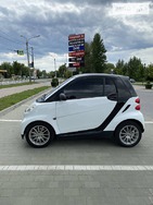 Smart ForTwo 20.06.2021