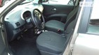 Nissan Micra 31.08.2021