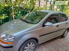 Chevrolet Aveo 19.07.2021