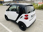 Smart ForTwo 20.07.2021