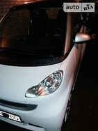 Smart ForTwo 08.08.2021