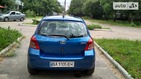 Toyota Yaris 19.07.2021