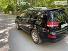 Citroen C-Crosser 19.07.2021