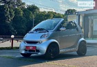 Smart ForTwo 19.07.2021
